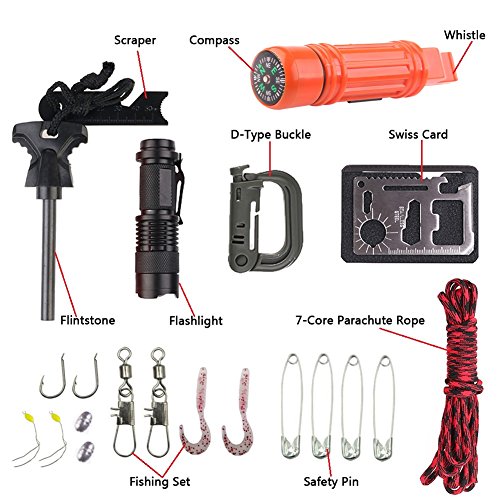 Kit de survie